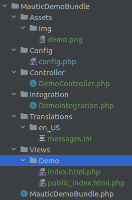 mautic plugin directory structure mvc