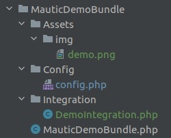 mautic plugin integration directory