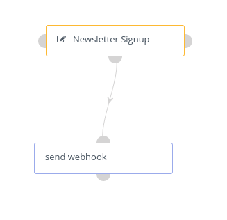 Mautic webhook campaign