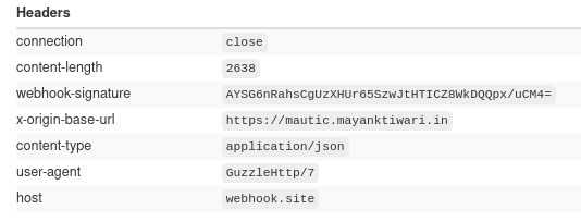 webhook request header